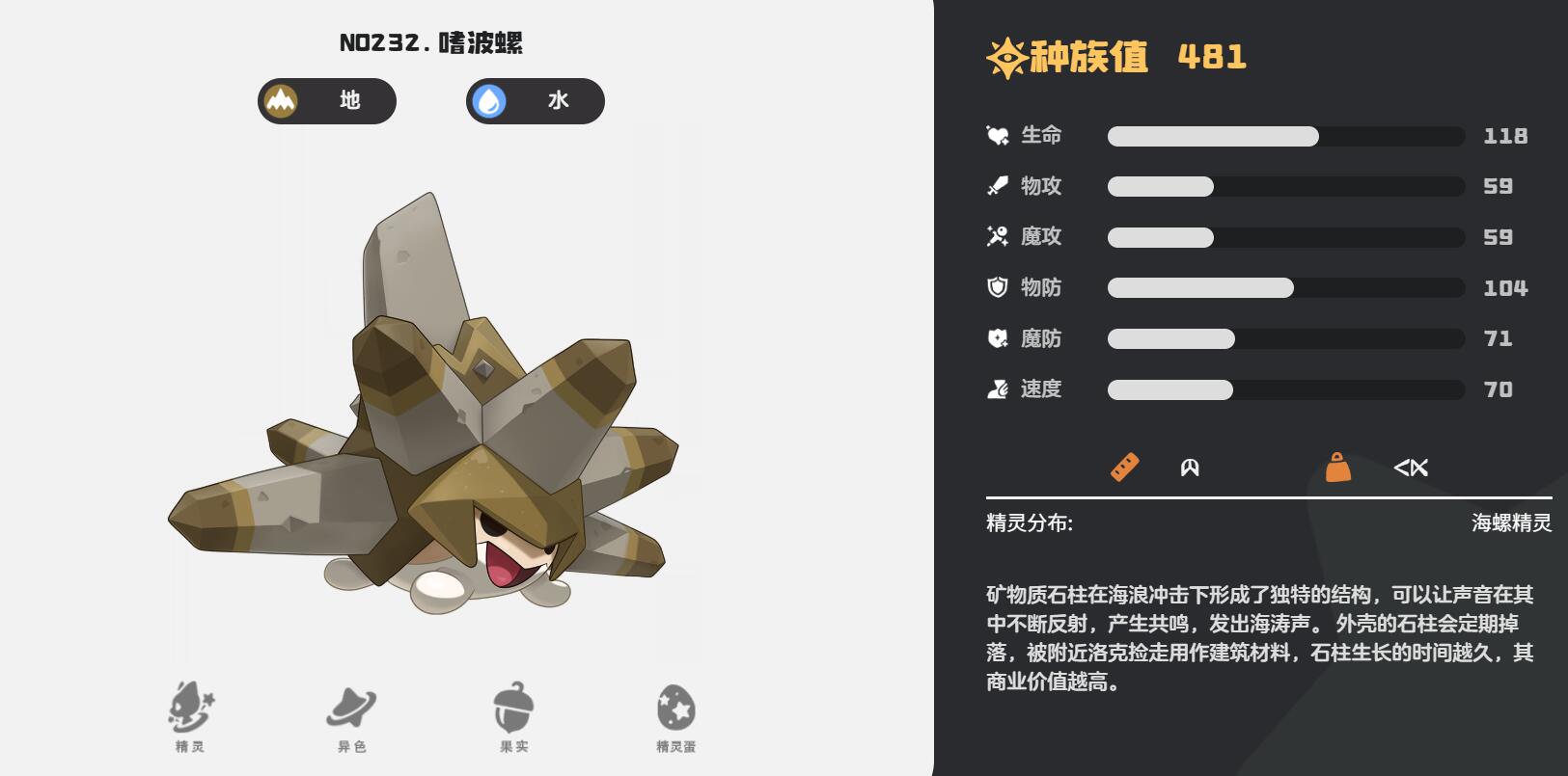 洛克王国世界地精灵推荐_wishdown.com 洛克王国世界地精灵推荐_wishdown.com