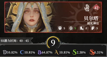 地下城堡4招募方式有哪些_wishdown.com 地下城堡4招募方式有哪些_wishdown.com