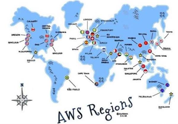 中国用户使用亚马逊云平台的五大优势:连接全球、加速创新的云底座