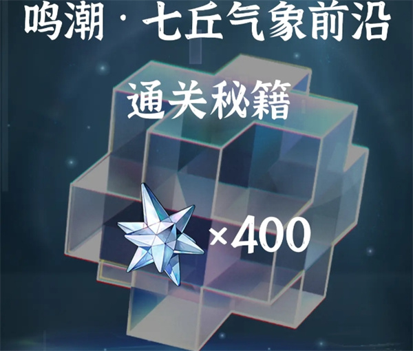 ǰͨعԷ