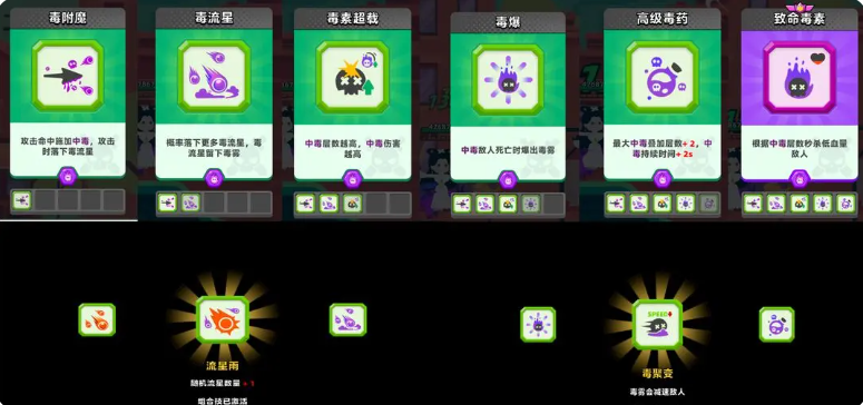 顶级弓箭手流派推荐_wishdown.com 顶级弓箭手流派推荐_wishdown.com