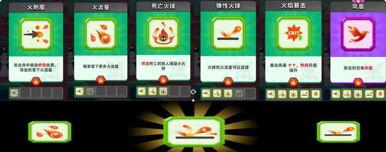 顶级弓箭手流派推荐_wishdown.com 顶级弓箭手流派推荐_wishdown.com