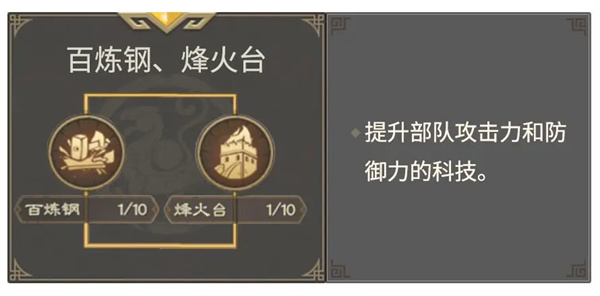 ̫ѧ淨ƽ˵