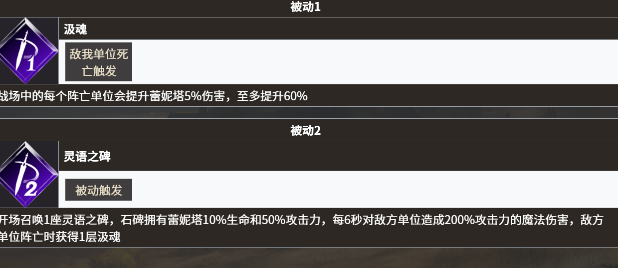 地下城堡4永昼信徒怎么样_wishdown.com 地下城堡4永昼信徒怎么样_wishdown.com