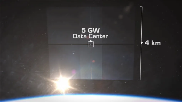 NVIDIA H100ҪˣƼǿ100