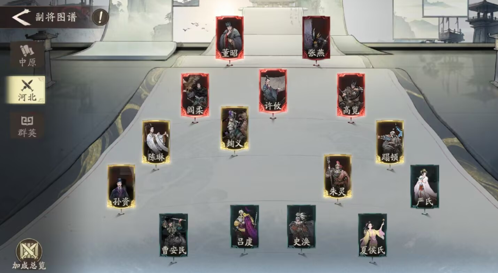 三国望神州零氪开荒攻略_wishdown.com 三国望神州零氪开荒攻略_wishdown.com