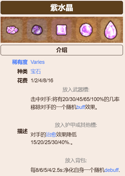 背包乱斗图鉴分享_wishdown.com 背包乱斗图鉴分享_wishdown.com