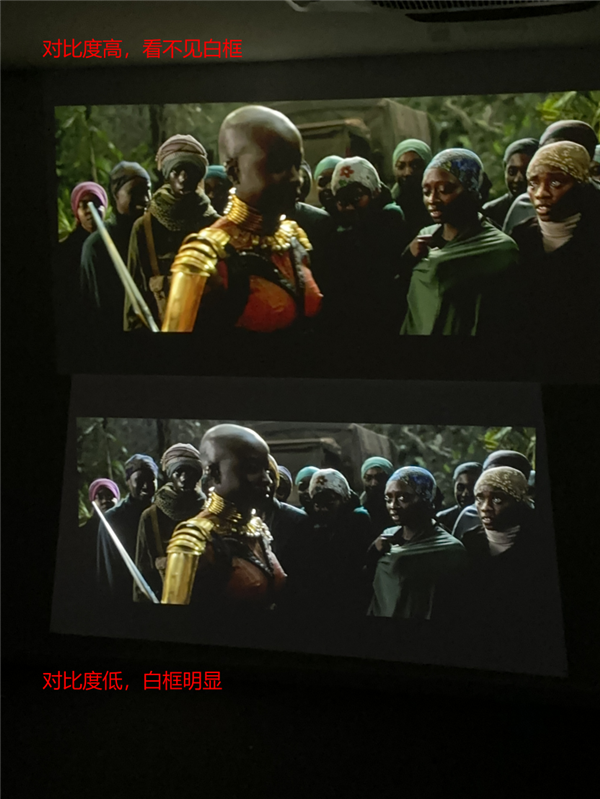 ͶӰѡָܿϣһۿ߶ԱȶȡӪĭ