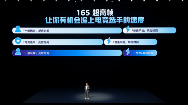 һ15ʷԭ165֡Ϸҵ165֡ʱ