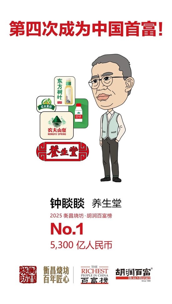 ׷ƽ���ƣ��ӱ�����4�ε�ѡ�й��׸�