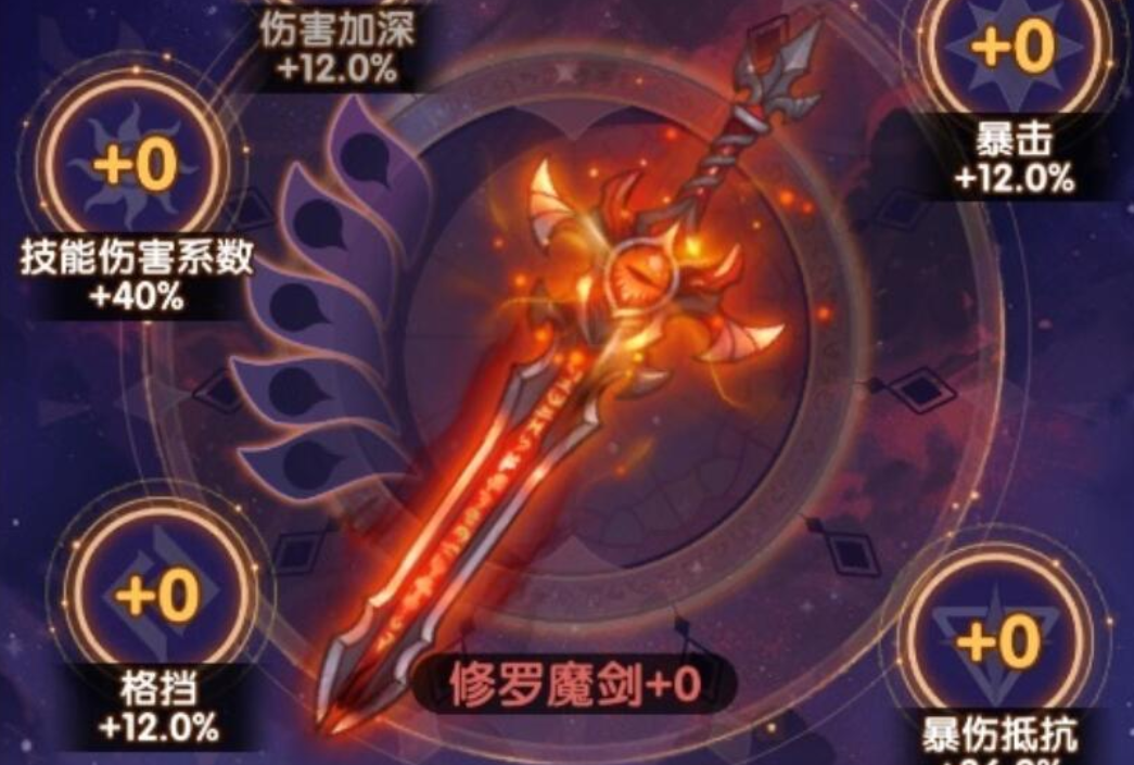 口袋斗罗大陆神器搭配介绍_wishdown.com 口袋斗罗大陆神器搭配介绍_wishdown.com