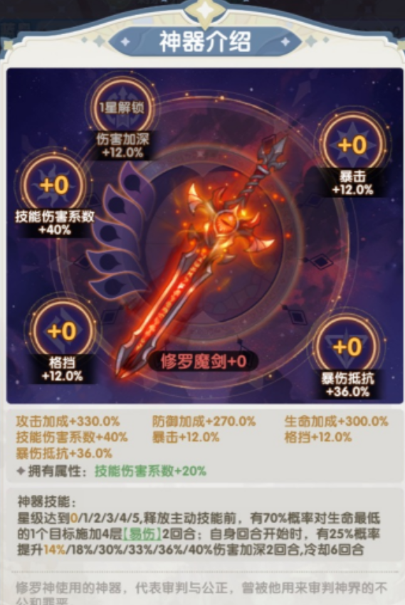 口袋斗罗大陆装备攻略_wishdown.com 口袋斗罗大陆装备攻略_wishdown.com