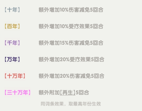 口袋斗罗大陆奥斯卡怎么样_wishdown.com 口袋斗罗大陆奥斯卡怎么样_wishdown.com