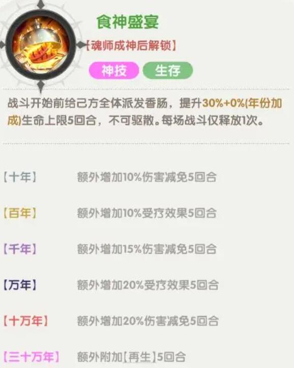 口袋斗罗大陆史莱克七怪玩法介绍_wishdown.com 口袋斗罗大陆史莱克七怪玩法介绍_wishdown.com