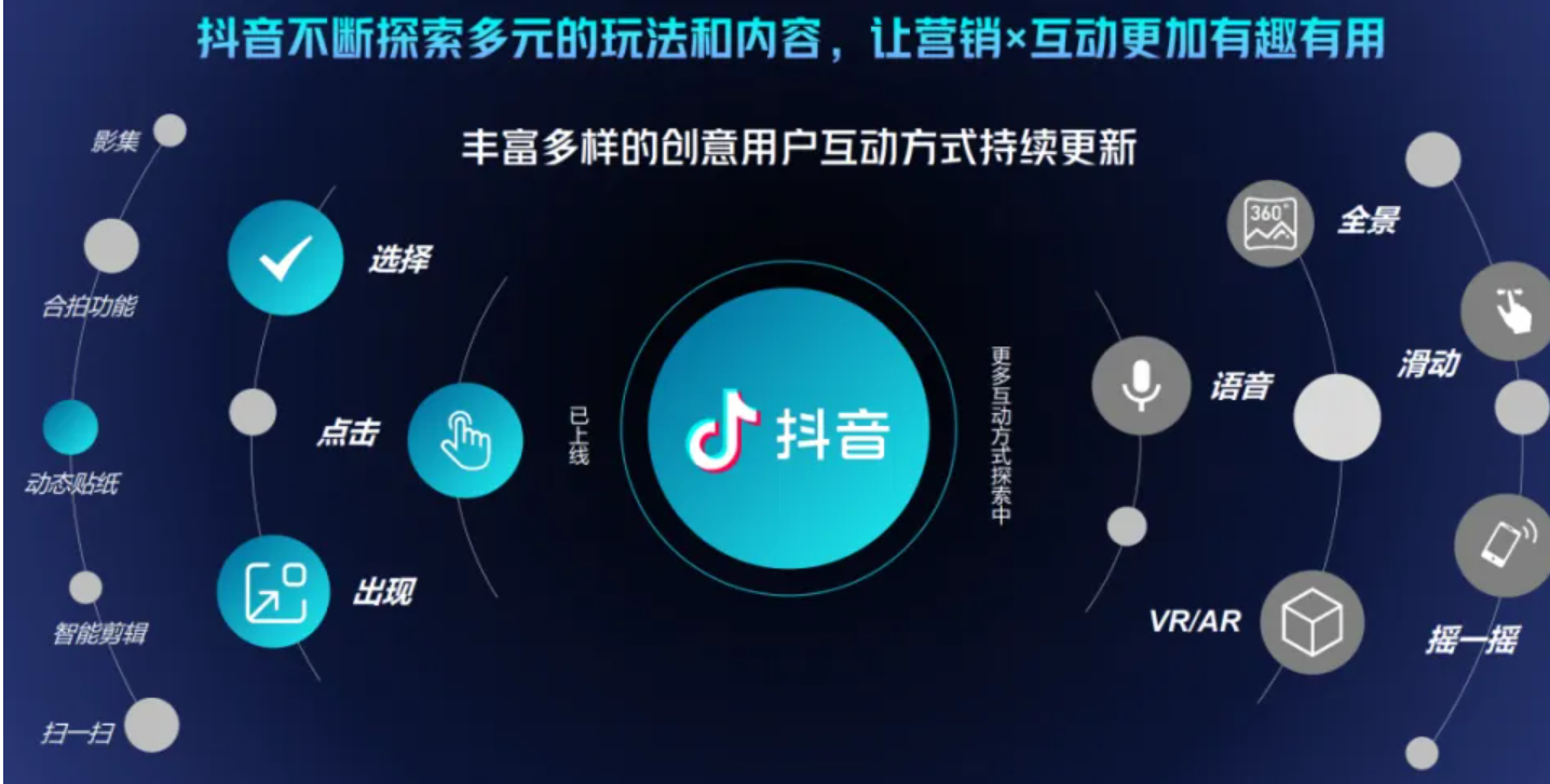 抖音收到礼物到手为啥一半没到账?直播收到礼物没有显示怎么办?