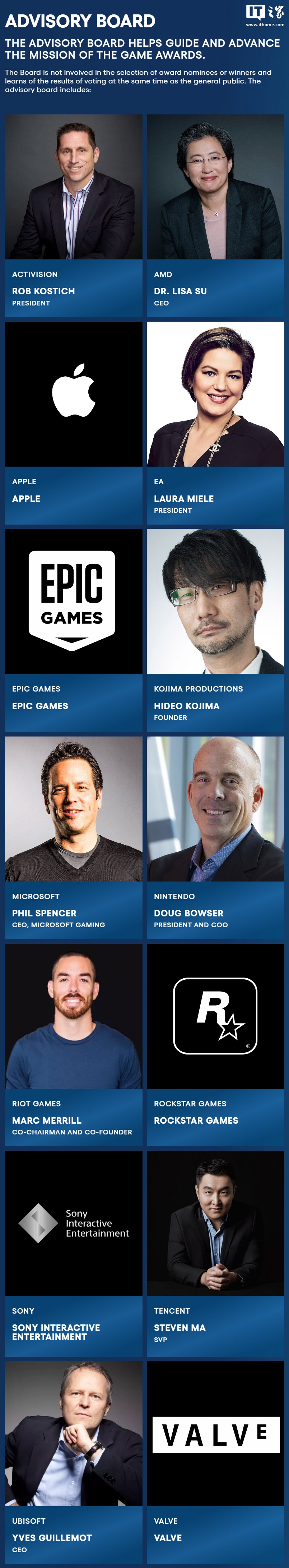 第 14 位成员,苹果加入 TGA 游戏大奖顾问委员会