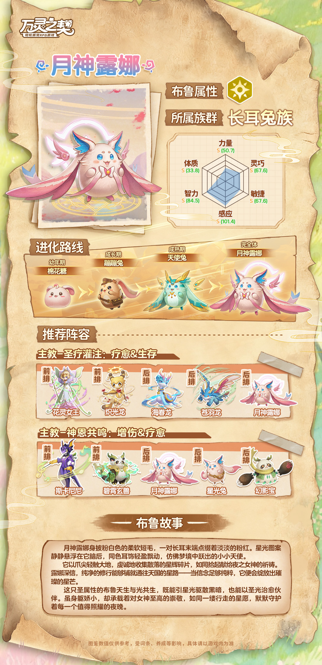 《万灵之契》月神露娜布鲁图鉴