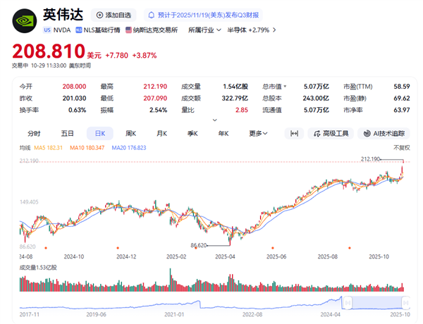 Ӣΰ����ֵ��5������Ԫ ����ѫ��Ϊȫ��ڰ���Ǯ����