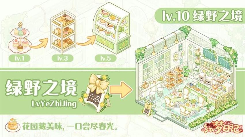 绘梦日记上线时间预测:最新消息与上架日期分析_wishdown.com 绘梦日记上线时间预测:最新消息与上架日期分析_wishdown.com