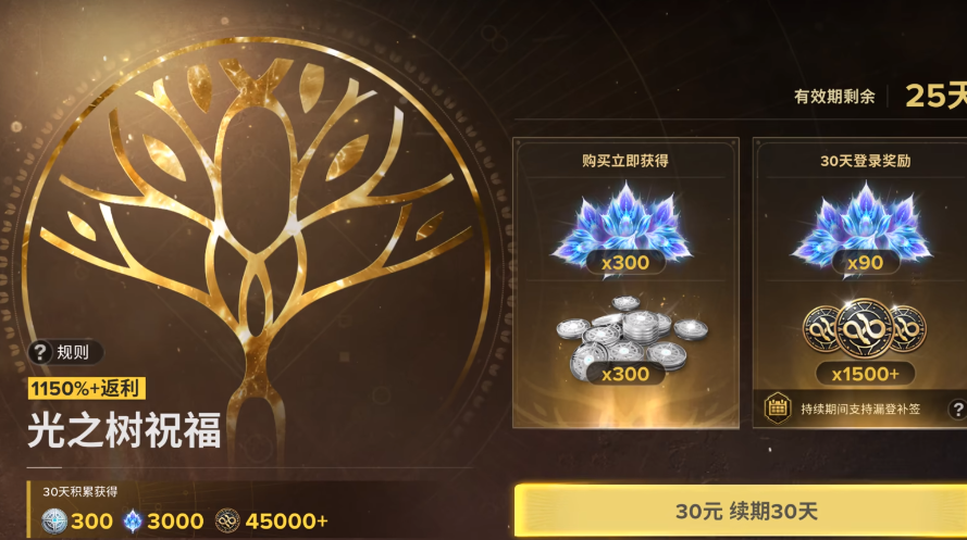 命运群星付费模式推荐_wishdown.com 命运群星付费模式推荐_wishdown.com