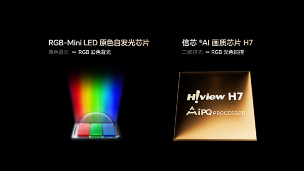 ¶2025ӪҵȲ ͹Լֵɳ