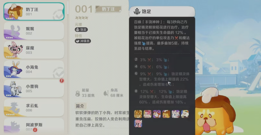 崩坏因缘精灵奶丁汪怎么玩_wishdown.com 崩坏因缘精灵奶丁汪怎么玩_wishdown.com