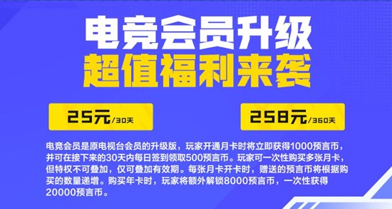 CF手游电竞会员全面升级