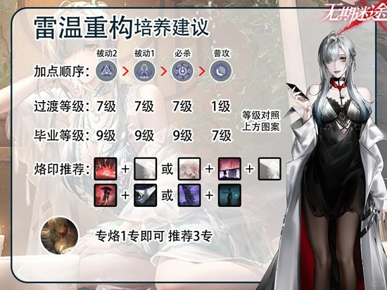 无期迷途重构系统攻略