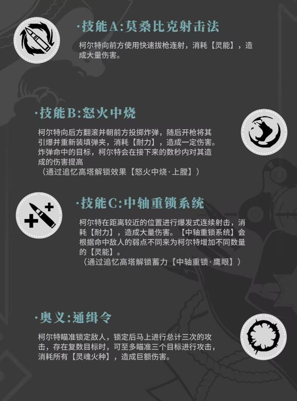 辉烬荒野执法官技能全解析:实力究竟如何?_wishdown.com 辉烬荒野执法官技能全解析:实力究竟如何?_wishdown.com