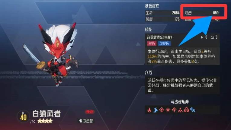 伊瑟手游黄昏骑士强度解析与实战表现全面介绍_wishdown.com 伊瑟手游黄昏骑士强度解析与实战表现全面介绍_wishdown.com