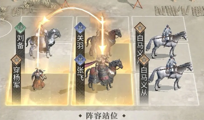 三国天下归心武将羁绊有哪些_wishdown.com 三国天下归心武将羁绊有哪些_wishdown.com