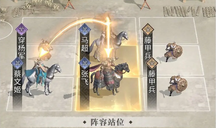 三国天下归心武将羁绊有哪些_wishdown.com 三国天下归心武将羁绊有哪些_wishdown.com