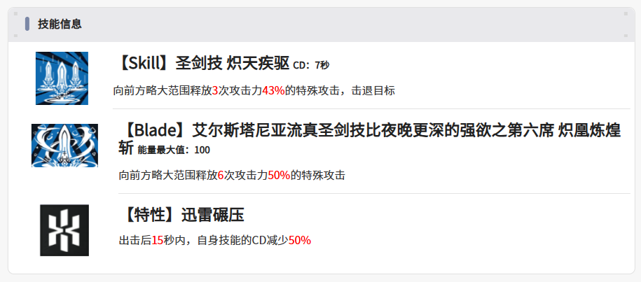 溯回青空卡侬怎么样_wishdown.com 溯回青空卡侬怎么样_wishdown.com