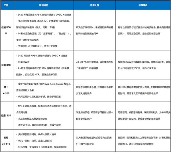 2025߻а񣺼  ֱɫʳɽ