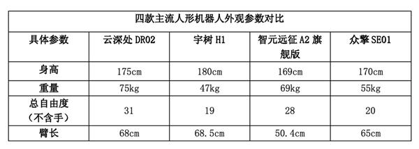 λ˴PK  ⹤ҵѡDR02