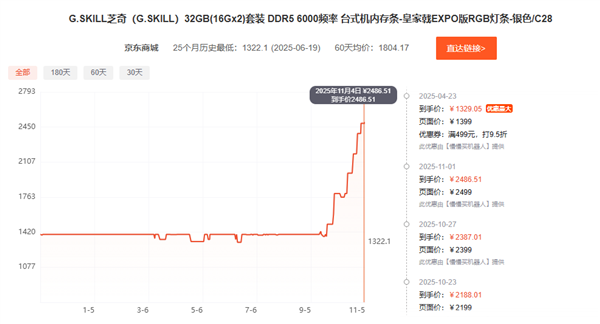 Ȼƽ𶼿ţ̶ ڴ۸ֱӷδ