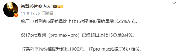 С17ϵ25%Pro Max6K+׿ڣ