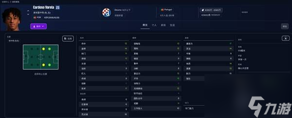 2026ղĦGNK Dinamo Zagrebô