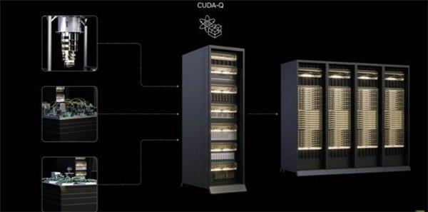 Ӣΰ���Ƴ�ȫ�������豸NVQLink  ΢��ȫϢ���ӿƼ�AI�ں���ռ�ߵ�