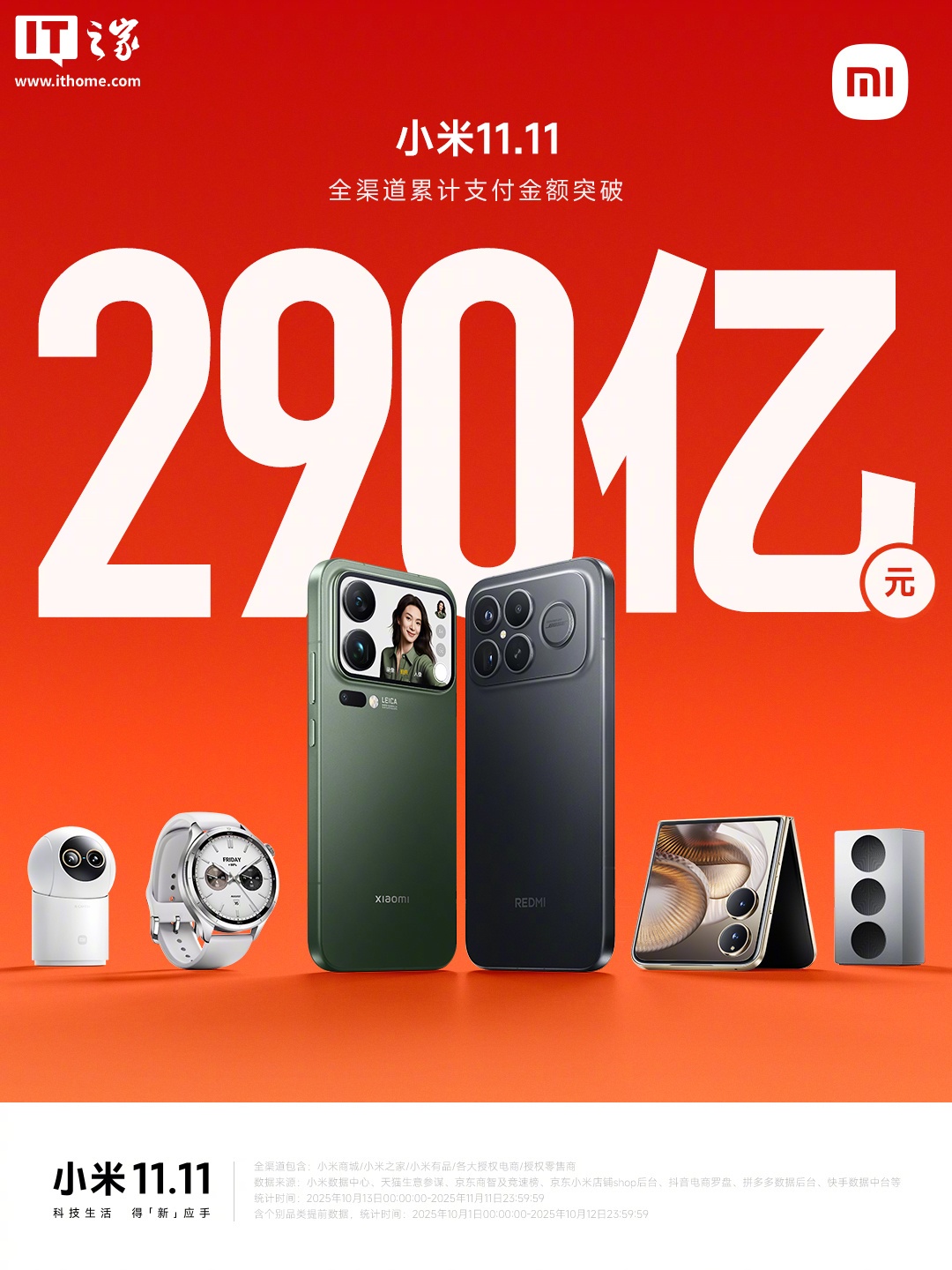 С��˫ 11 ȫ�����ۼ�֧������� 290 ��Ԫ