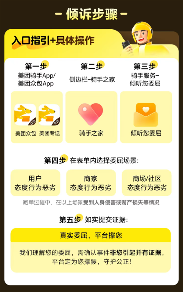 ������������ί���ػ��ƻ���ʽ���������5��Ԫί��������