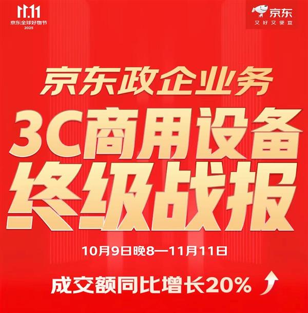 רҵ�豸�ɹ�ӭ����������3C����ҵ�������豸�Կ���Ʒ��������120%