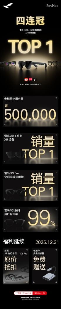 ����4���һ��������˫11����XR��ҵ�����ھ�