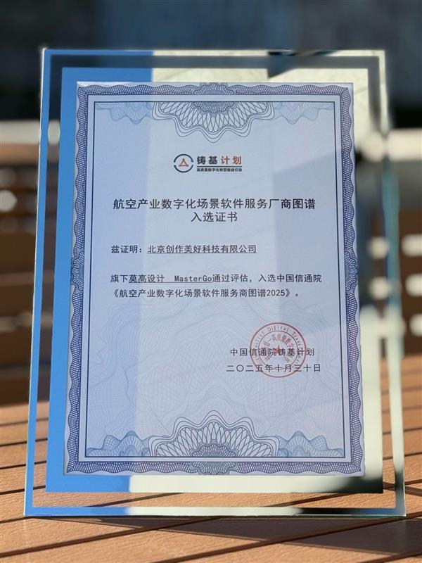 ĪƣMasterGoѡйͨԺղҵֻͼ2025