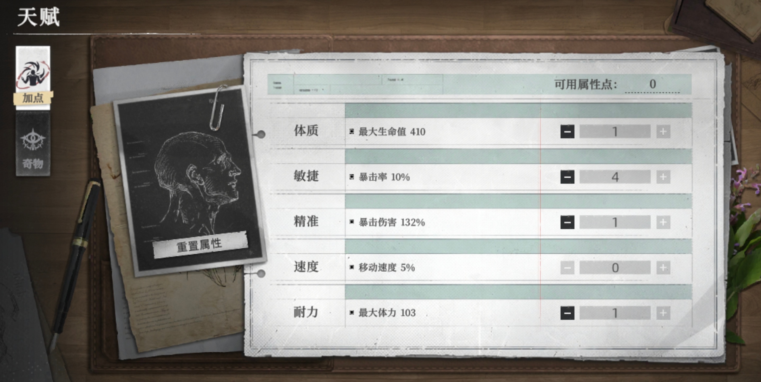 ����ԭ��⡷���ֿ��ֹ���