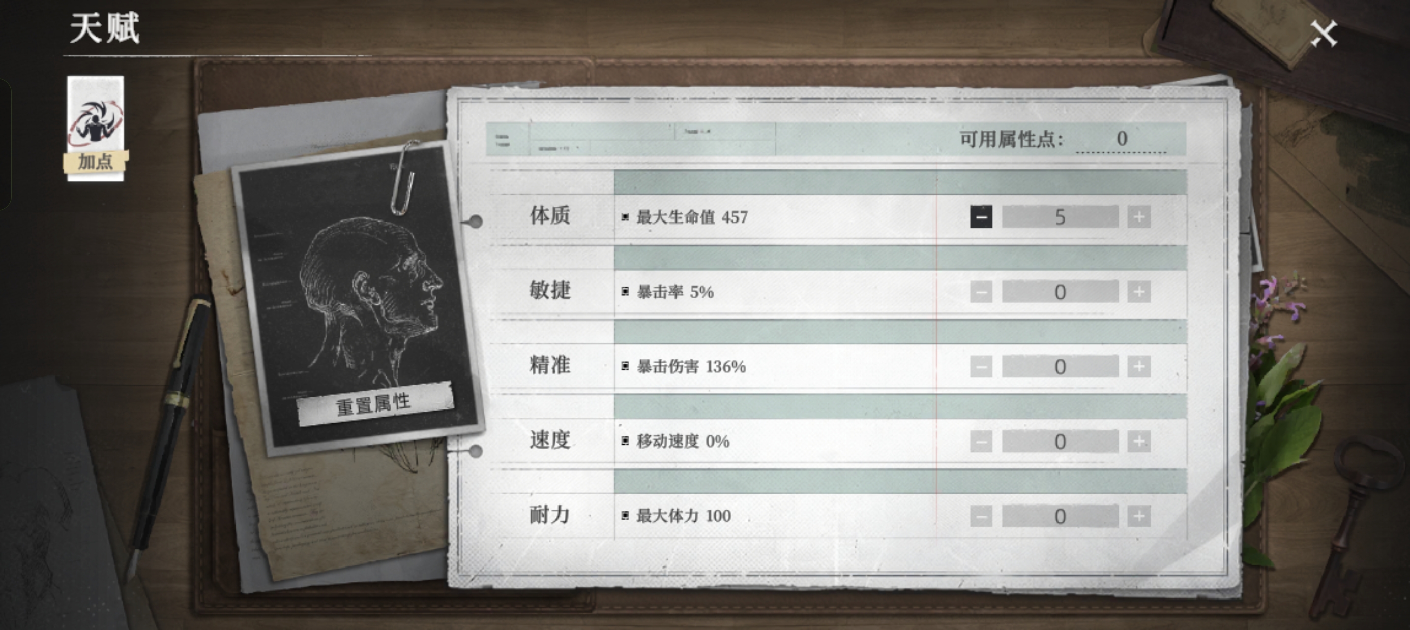 ����ԭ��⡷ƽ����΢���ҿ��ֹ���