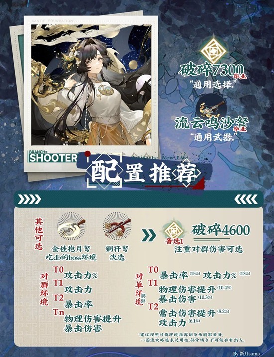 �ﻪ����������������ô��