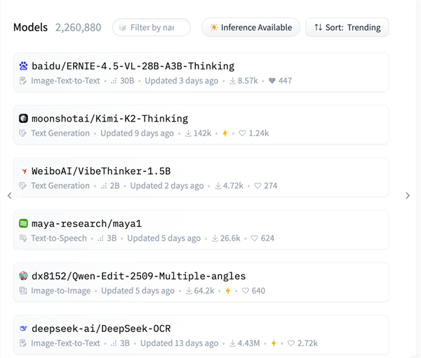 ֵǶ¶ģ̬˼ģ͵HFģȫһ