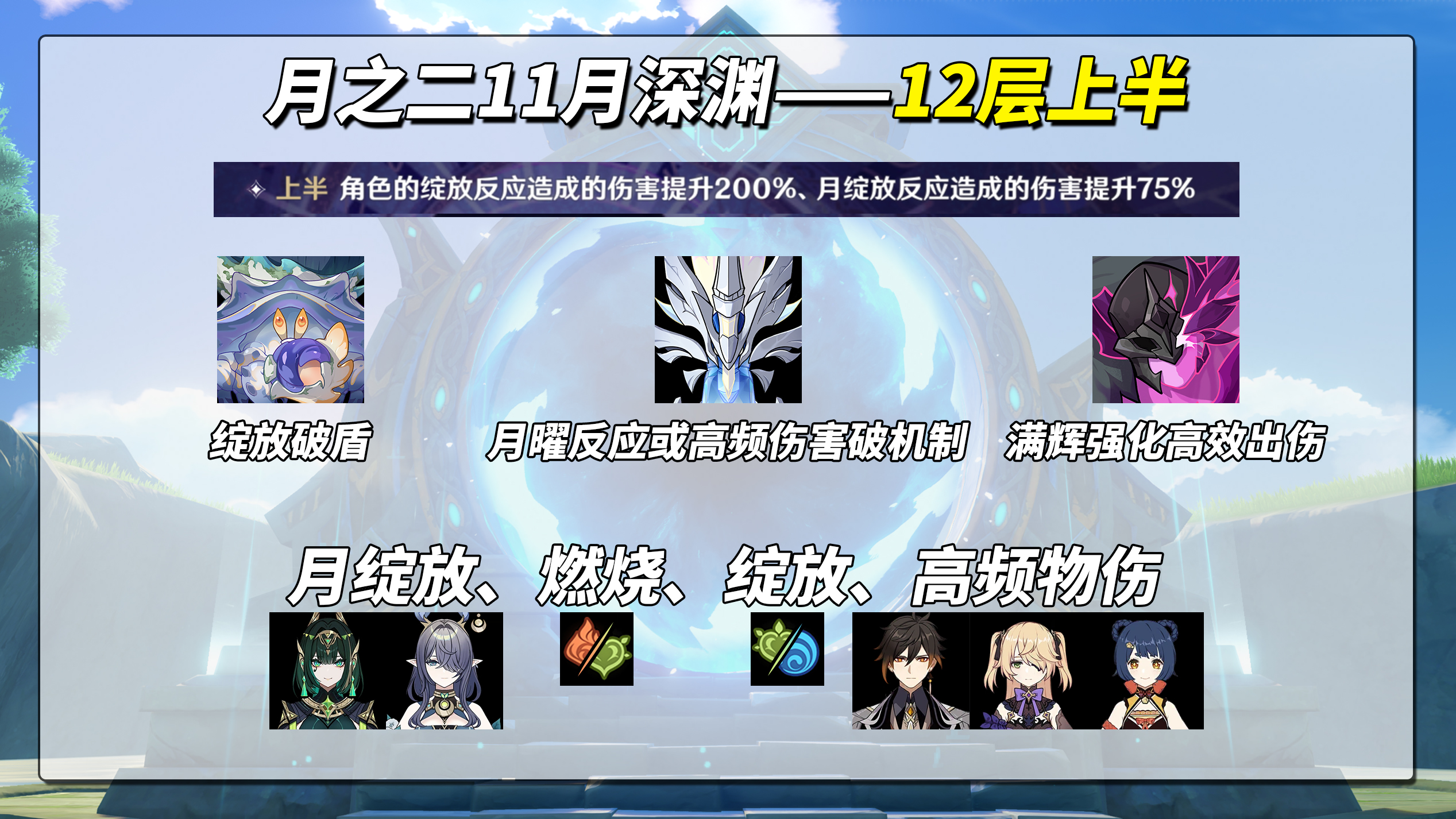 ��ԭ����֮��11����Ԩ����