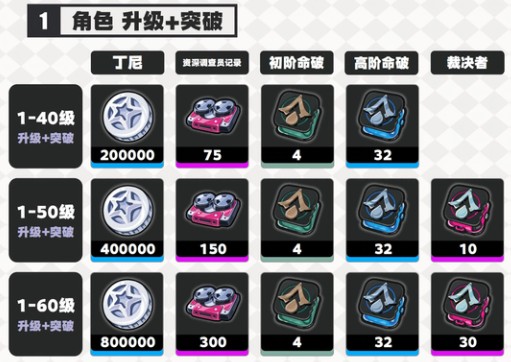 �������㡷���º������ɲ���һ��